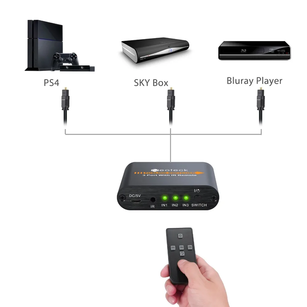 Proster SPDIF/Toslink коммутатор 3x1 + удаленный цифровой преобразователь оптический аудио