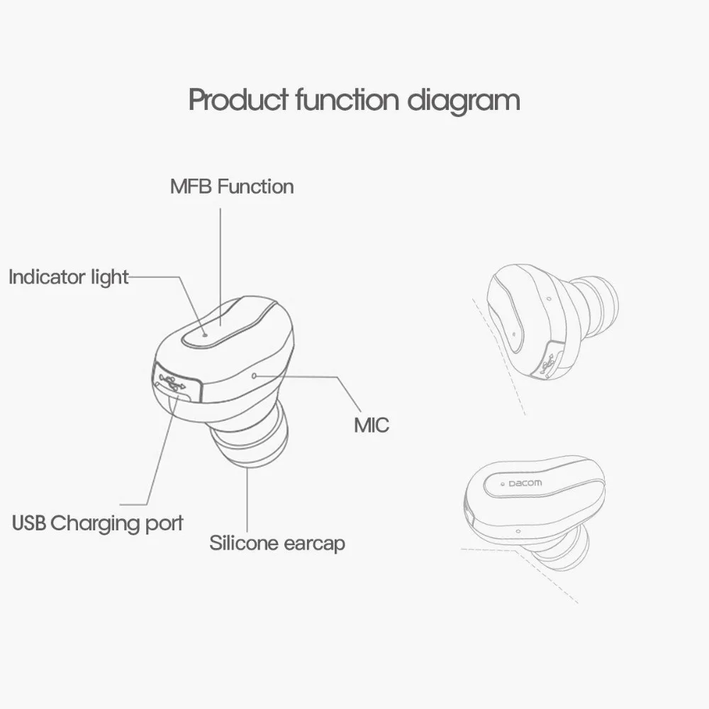 DACOM K8 мини гарнитура Bluetooth с ушной раковиной Kulaklik одиночные вкладыши невидимые
