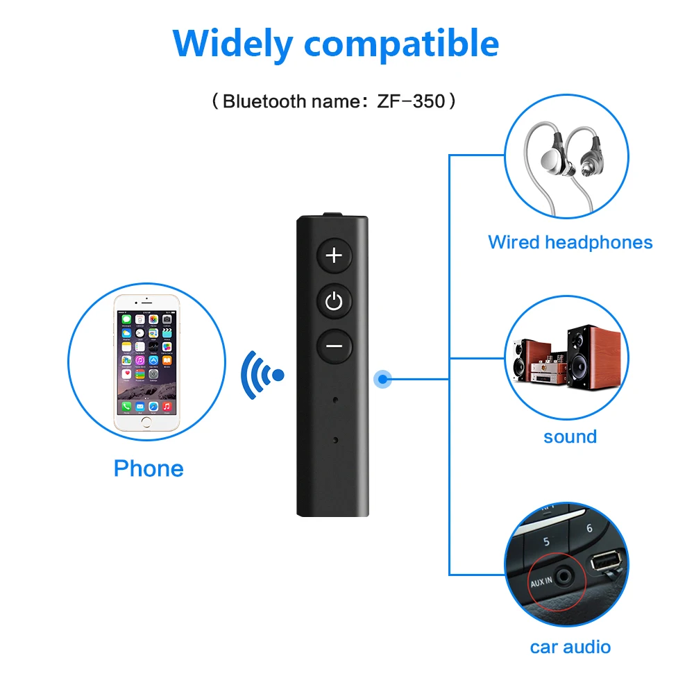 Ssu V4.0 Bluetooth музыкальный приемник с 3,5 мм аудио разъем для мобильного телефона к проводным наушникам звук автомобиля аудио