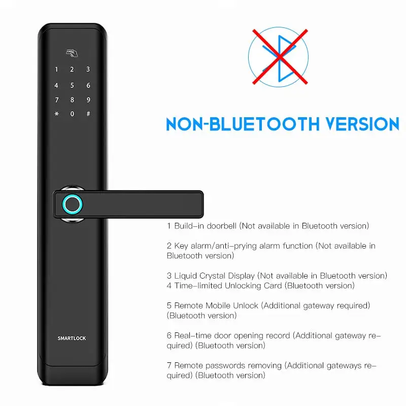 Черный KPIOCCOK, Bluetooth, умный дверной замок, приложение, пароль, IC карта, отпечаток пальца, замок 360*70*30 мм, механический ключ, электронный дверной замок X5 - Цвет: Черный