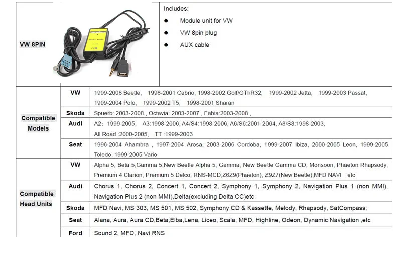 BODENLA Автомагнитола аудио MP3 CD плеер 8 Pin USB Aux адаптер для VW Passat B5 Jetta Golf Polo Audi A4 A6 Skoda SEAT Leon Ibiza