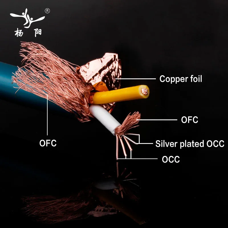 YYAUDIO ORTOFON N8 Hifi RCA к XLR кабель чистый OCC высокое качество 2 штекер кабель|rca to xlr cable|hifi