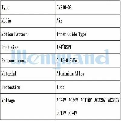AC24V 3V210 08 3 позиционный 2 1/4 &quotПневматический Соленоидный клапан корпус из