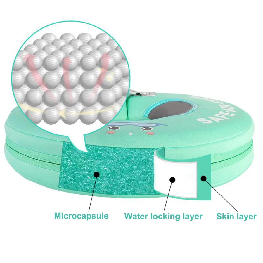Безопасное детское плавательное кольцо без надувания с двойной защитой Детская