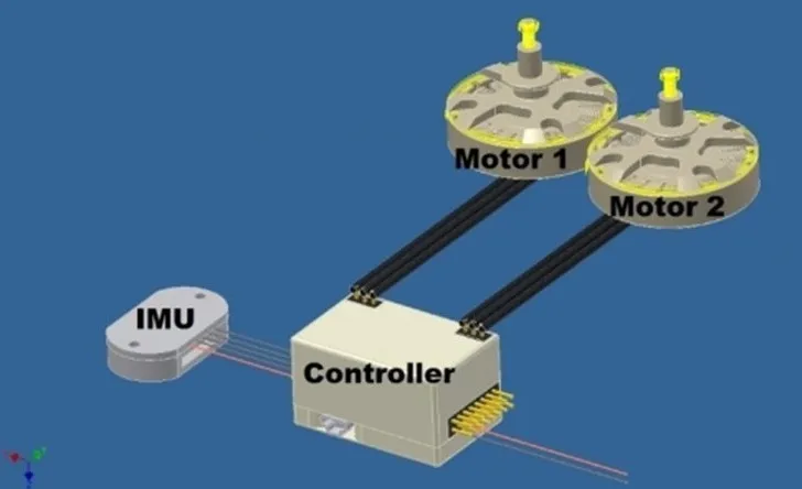 Gimbal Brushless Controller module V3 TAPR by Martinez PTZ FPV W/IMU 6050 Sensor | Игрушки и хобби