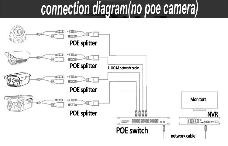 Onvif Motion IP камера Wifi умная купольная Sony323 1080P CMOS Обнаружение видекам Встроенный микрофон SD карта P2P CCTV домашняя камера безопасности