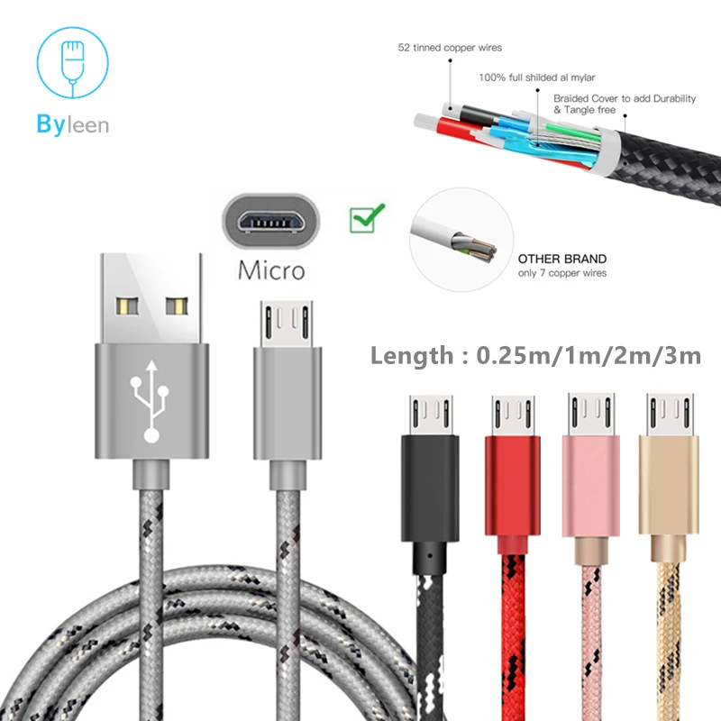 Кабель Micro Usb для быстрой зарядки Xiaomi Redmi 4A 5A Note 4X Ulefone power 5 T2 Pro Armor X Mini Power 3S mix