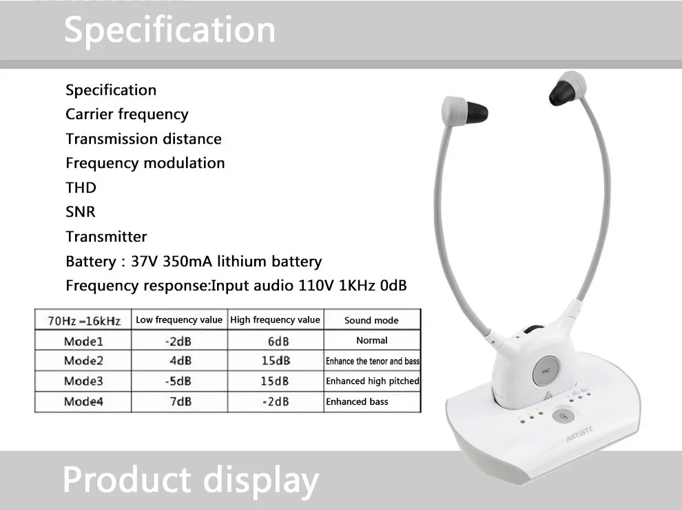 Artiste APH100, для пожилых людей, ТВ, слуховой аппарат, наушники, 2,4G, беспроводной, HIFI, ТВ, коммерческая установка, слуховой аппарат, гарнитура