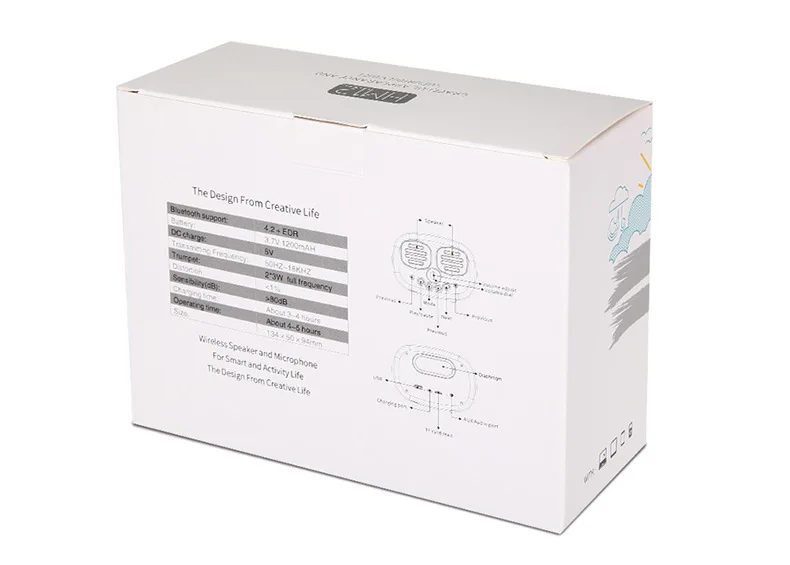 HM12 ретро смайлик Bluetooth динамик мини беспроводной громкоговоритель трещина TF USB