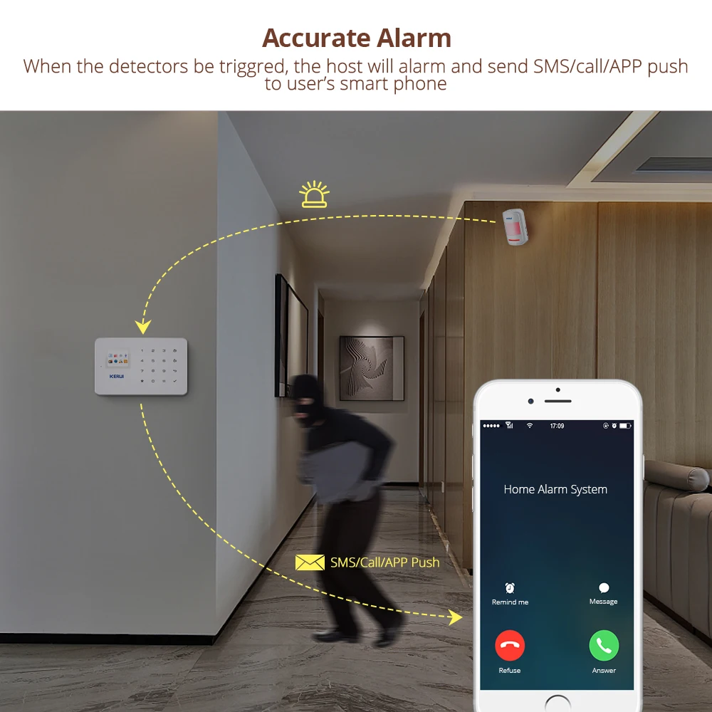 

KERUI G18 Wireless GSM Home Security With Auto Dial Motion Detector Sensor APP Control Alarm System Burglar Alarm Sensor Kit