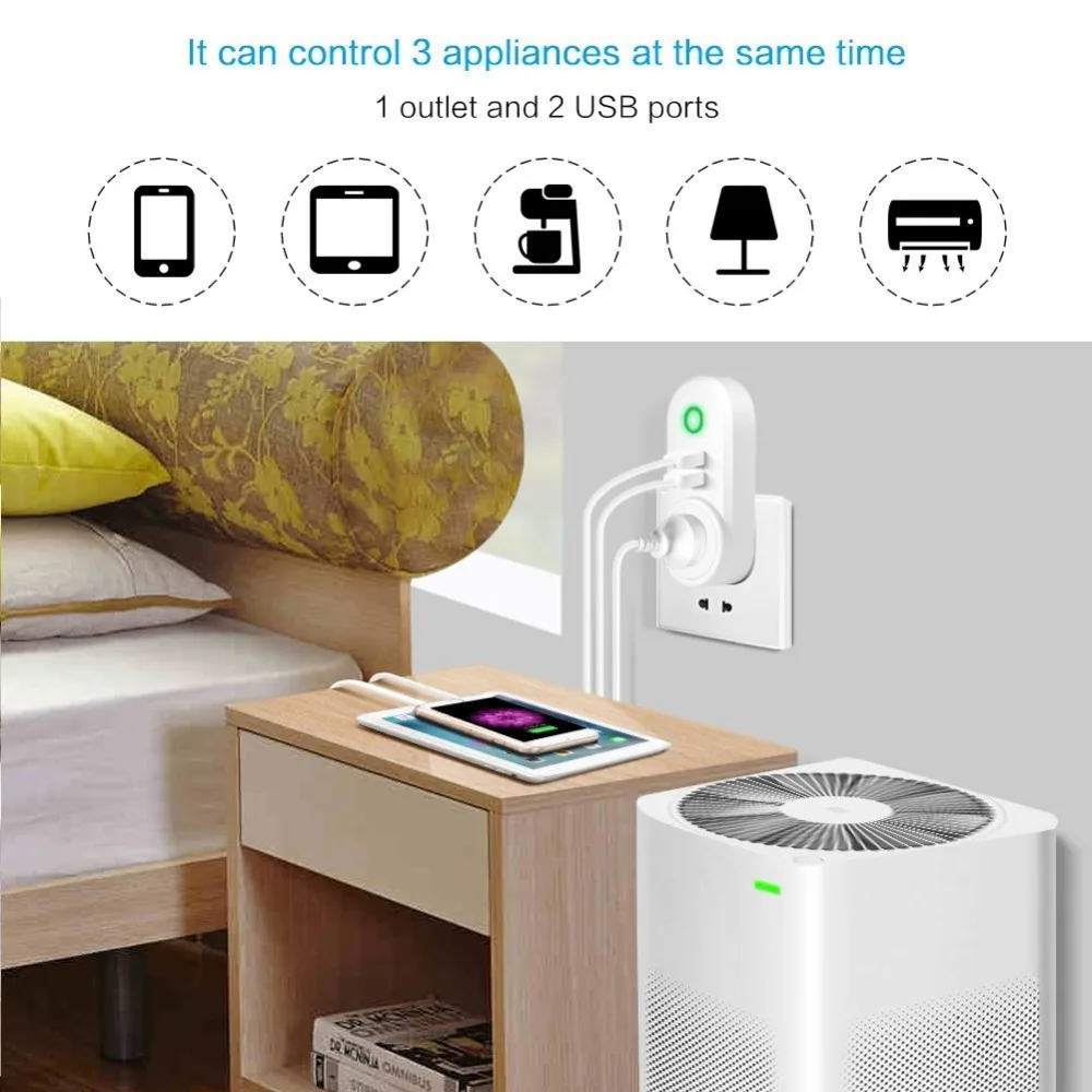 Умная розетка Великобритании с 2 USB зарядным устройством, Wi-Fi, управление таймером, функция голосового управления Alexa Echo и Google Home IFTTT
