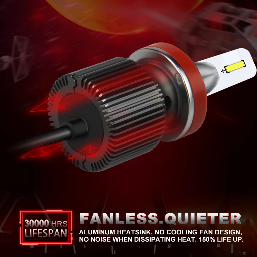 Новое поступление супер яркие автомобильные лампочки H7 светодиодный H4 H1 H3 H8 H9 H11