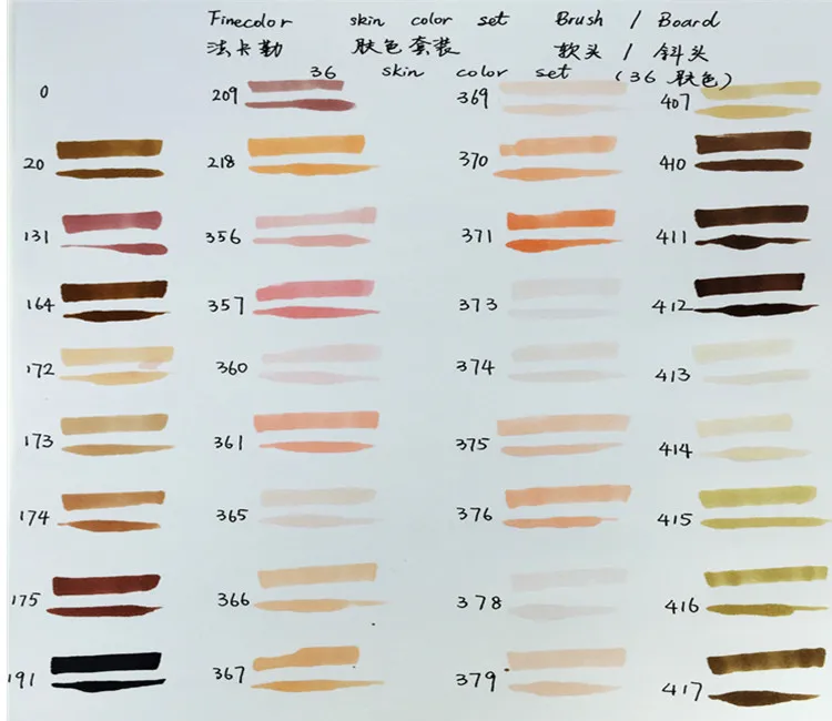 36 Colors in bag Finecolour EF102 цвет кожи эскиз маркеры двуглавый мягкая кисть Профессиональные Рисование Искусство маркеры - Цвет: 36 Colors in bag
