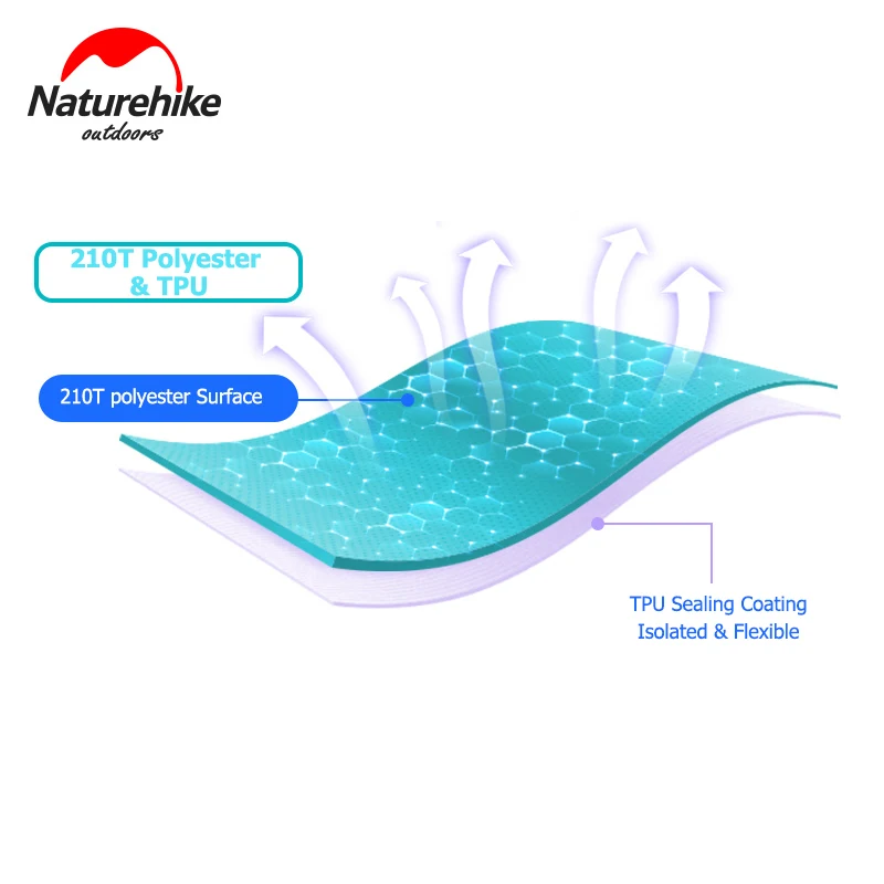 NatureHike надувной матрас для 2 ~ 3 человек 200x120/140x9 5 см большой Размеры Портативный Air