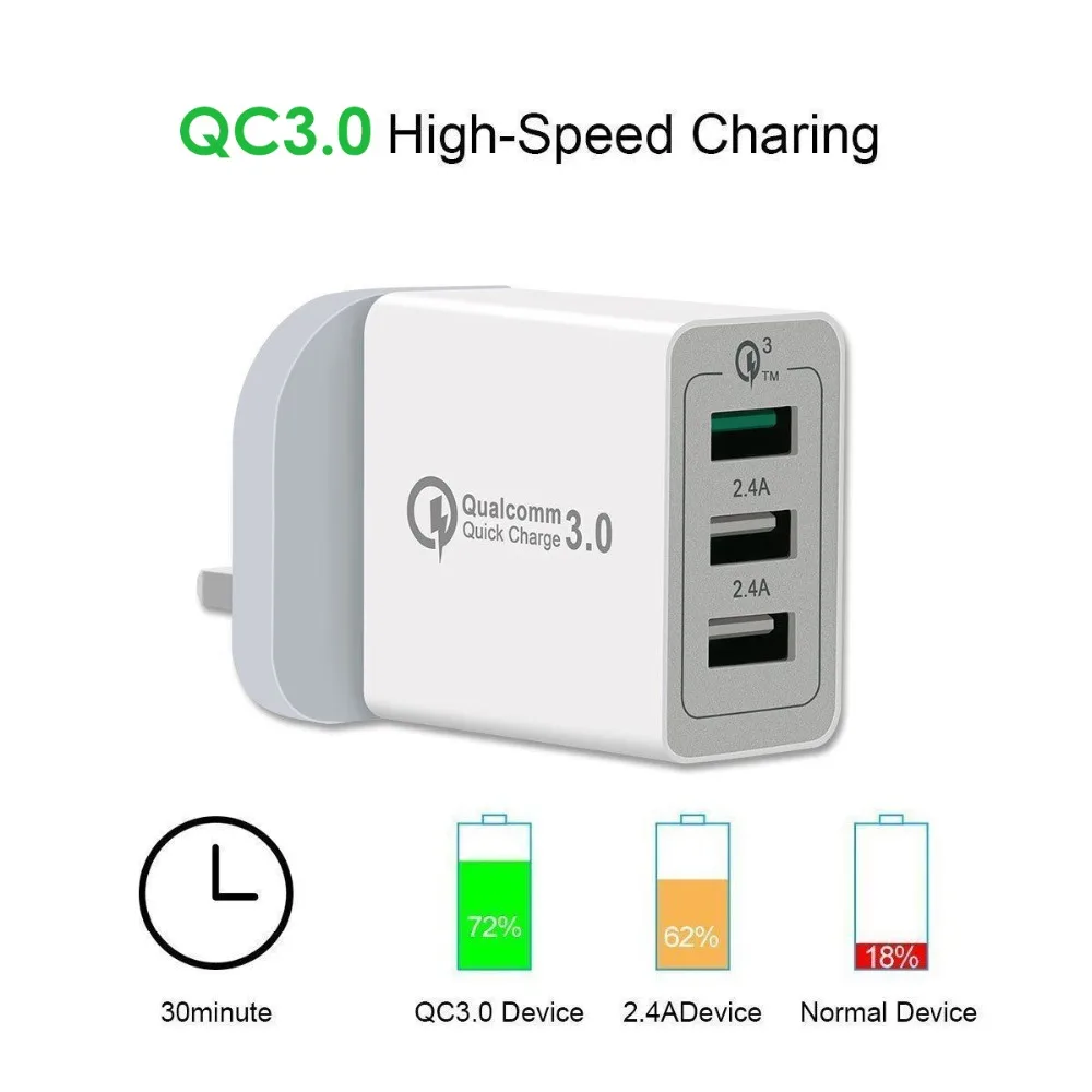 SOONHUA последние 30 Вт 3 порта USB зарядное устройство QC 0 быстрая британская вилка