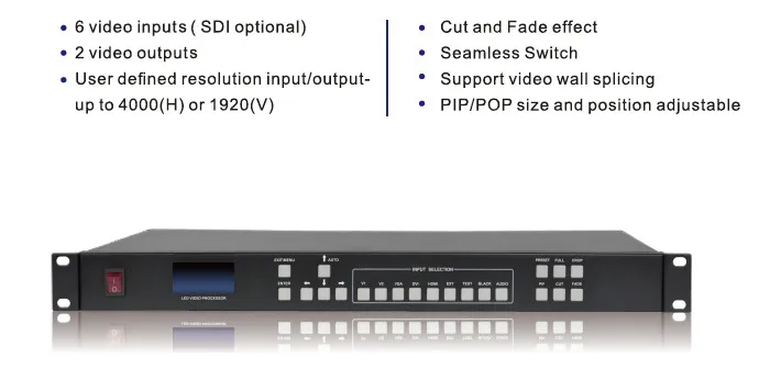 Видеопроцессор speedleader LVP502 (без SDI) для Полноцветного светодиодного