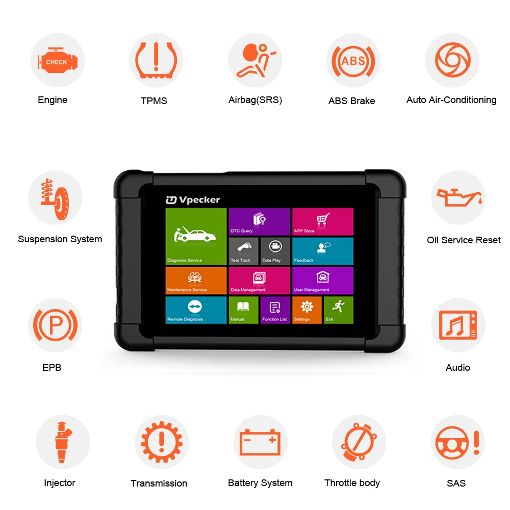 VPECKER E1 WiFi диагностический инструмент OBD OBD2 сканер Easydiag ABS подушка безопасности SRS