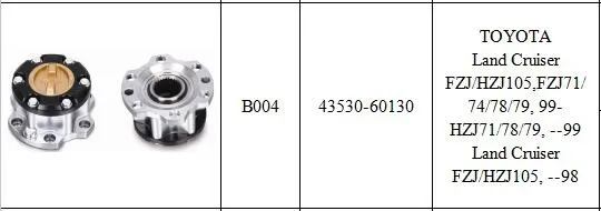 1 шт. x для TOYOTA Land Cruiser FZJ/HZJ 105 FZJ71/74/78/79 HZJ71/7879 блокировка колес концентраторы B004 43530-60130 4353060130