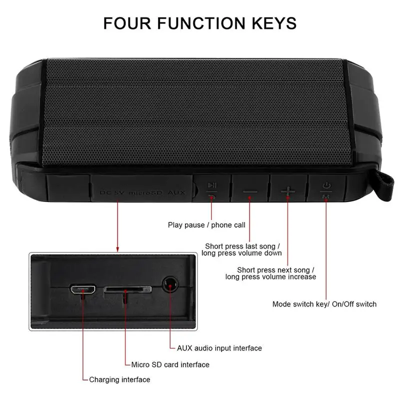 Waterproof IP65 Outdoor Sports Bluetooth Speaker Portable speakers Wireless Stereo 10W With Microphone Support TF AUX |