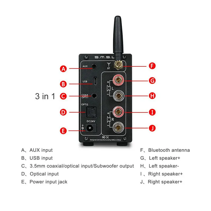 SMSL ad18 Hi-Fi аудио стерео усилитель с Bluetooth 4,2 поддерживает Apt-X, USB DSP полный цифровой усилитель мощности 2,1 динамик
