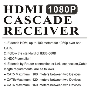 Image 5 - HDMI совместимый удлинитель по IP/TCP UTP/STP CAT5e/6 Rj45 поддержка сети LAN 1080p 120 м удлинитель, например HDMI сплиттер