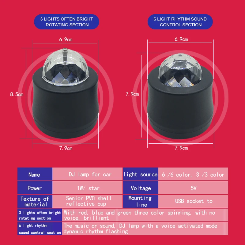 Автомобильный светильник Hippcron светодиодный для музыки 18 Вт MP3 вечерние Клубные