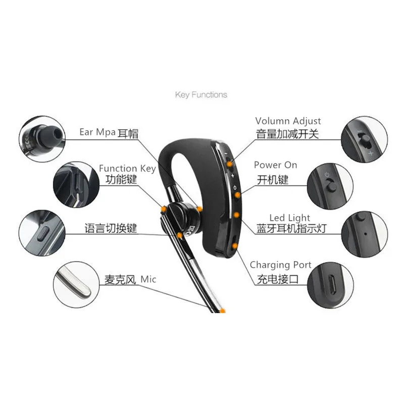 Портативная рация Handsfree Bluetooth PTT наушники беспроводные наушники/гарнитура для BaoFeng UV-82 UV-5R TYT двухсторонняя радио гарнитура