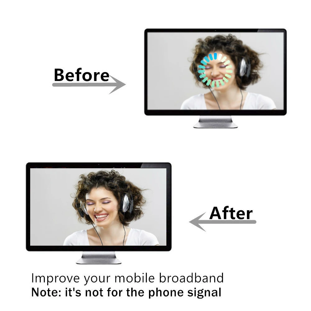 2 шт./компл. 4G антенна SMA штекер для LTE маршрутизатор внешняя huawei B593 E5186 и CDMA сотовая