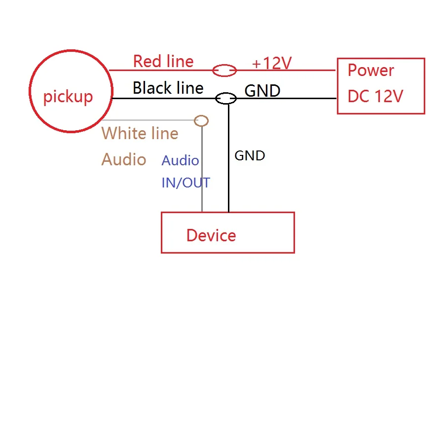 Dahua Аудио Пикап DH HSA200 Hi fidelity Picker микрофон для HIKVISION аудио и сигнализация камера