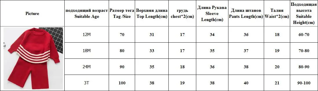 KISBINI/комплекты детских свитеров для девочек осенний вязаный шерстяной свитер с длинными рукавами+ штаны теплый пуловер из 2 предметов детские костюмы для От 1 до 3 лет