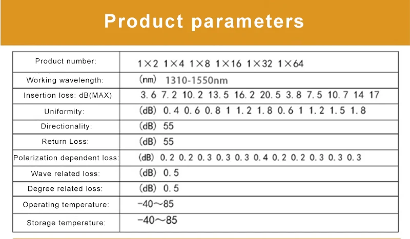 5 шт. волоконно оптический разветвитель SC UPC 1x8 PLC оптоволоконные разделители sc pc с