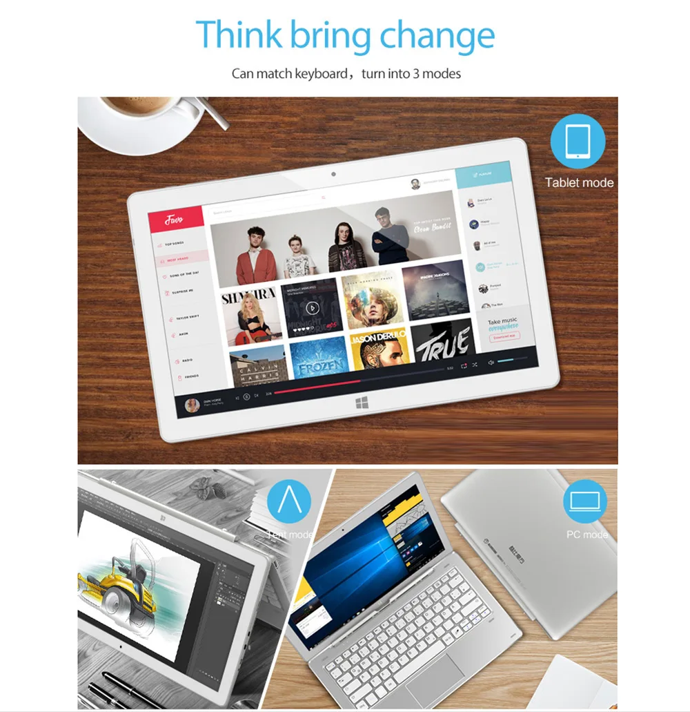 ALLDOCUBE IWork 10 Pro планшетный ПК 10,1 дюймов Windows 10 Android 5,1 Intel Cherry Trail X5-Z8350 четырехъядерный 1,44 ГГц 4 Гб 64 Гб планшеты