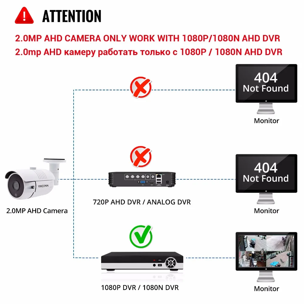 VIKCONN Sony imx322 погода доказательство 1080 P AHD CCTV камера шт. 36 ИК Пуля товары теле и