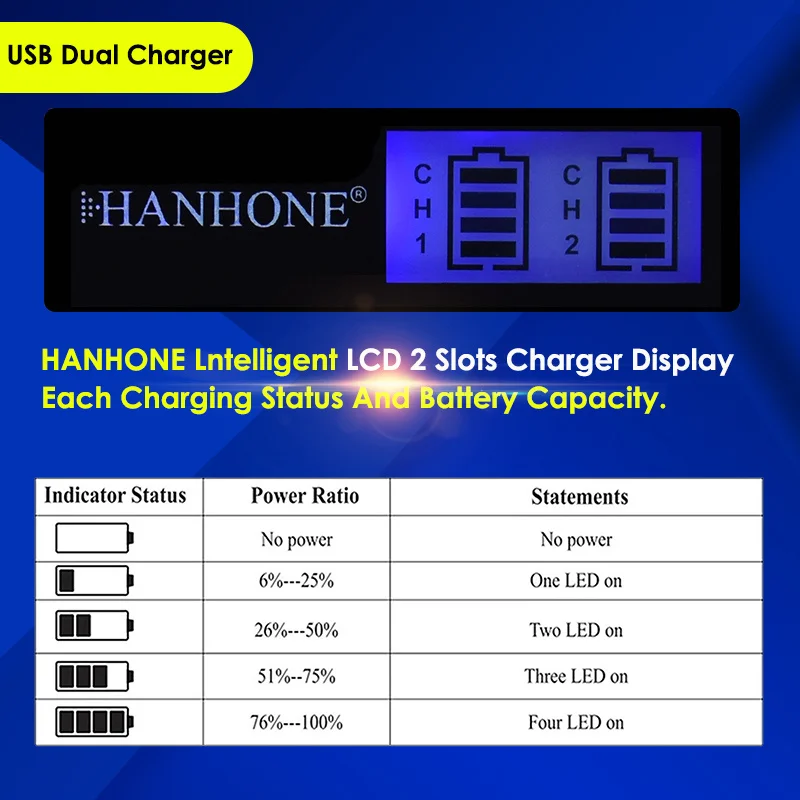 5 шт. NP-FM500H зарядное устройство с ЖК-дисплеем USB для Sony A200 A350 A700 A900 A300 A550 A850 A560 A580 SLT-A57