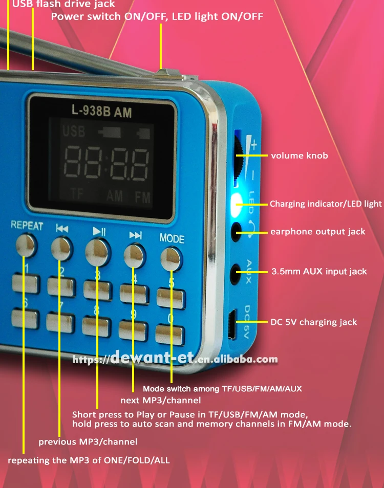 10 шт. L-938BAM Мини Портативный Авто сканирование FM AM радио с mp3 музыкальный плеер светодиодный фонарик Поддержка TF micro SD карты и USB