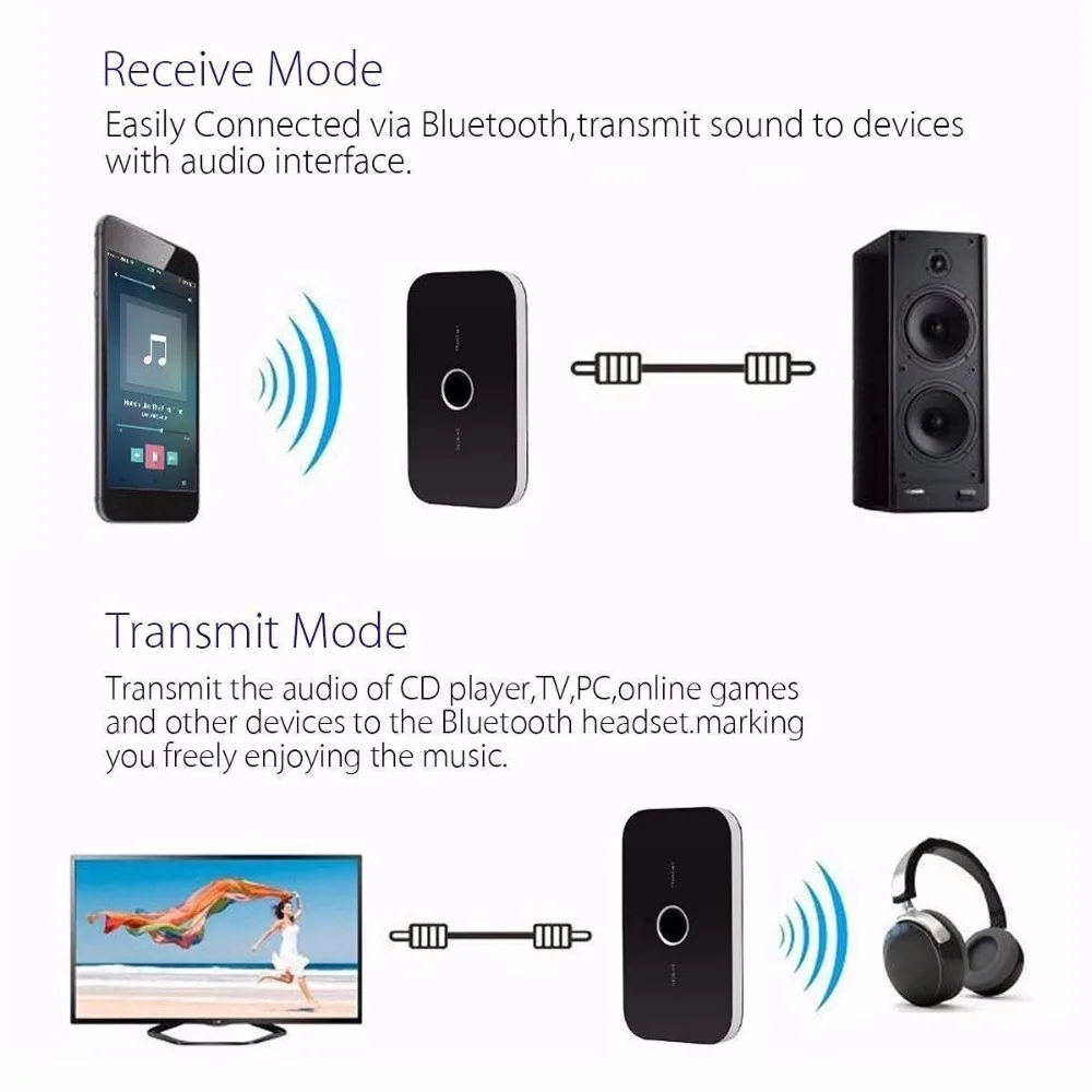 B6 2 в 1 Bluetooth 4,1 передатчик приемник беспроводной A2DP аудио адаптер Aux 3,5 мм аудио плеер для ТВ дома стерео, для мобильного телефона