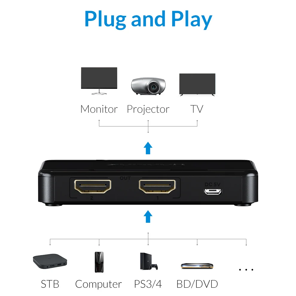 Unnlink совместимому с HDMI сплиттер 1x2 UHD4K FHD1080P @ 60 ч 3D 1 в 2 Out для компьютера умный