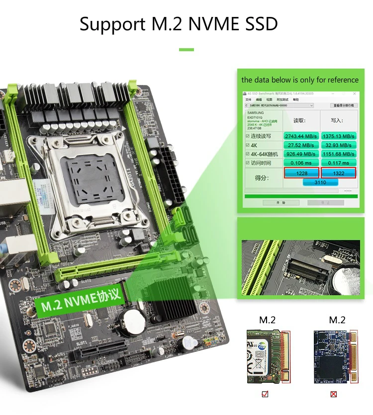 Kllisre X79 M3 материнская плата LGA2011 ATX USB3.0 SATA3 PCI-E NVME M.2 SSD поддержка памяти REG ECC и процессор Xeon E5