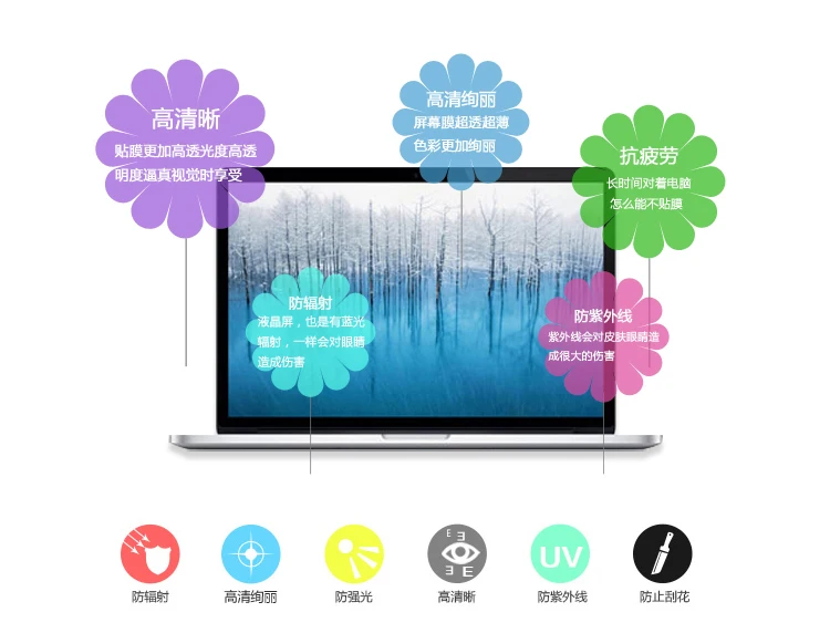 Настоящая защитная пленка из закаленного стекла для Macbook Air 13 &quotA1369 A1466