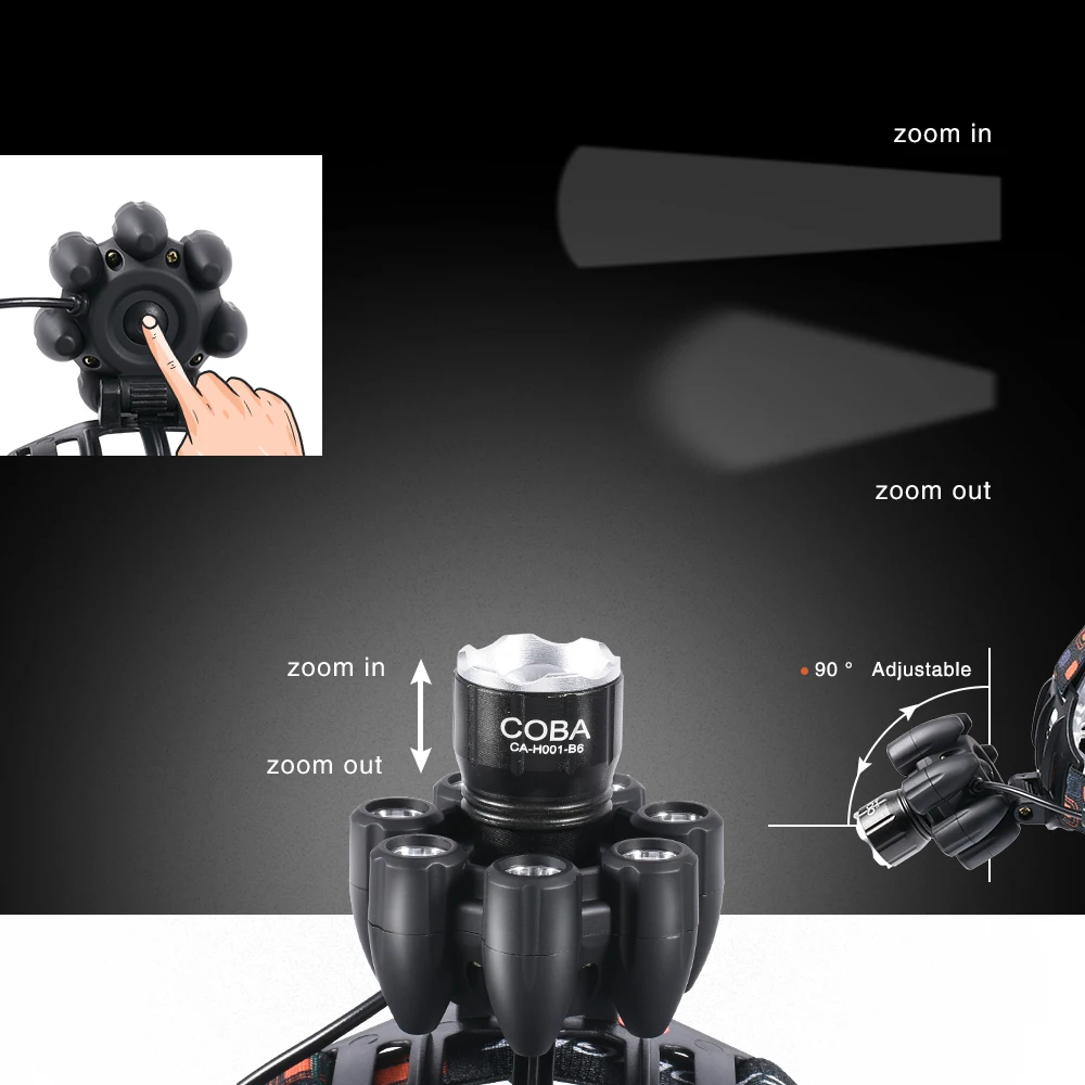 Ламсветильник Налобная светодиодная водонепроницаемая 8 лампочек 9 режимов