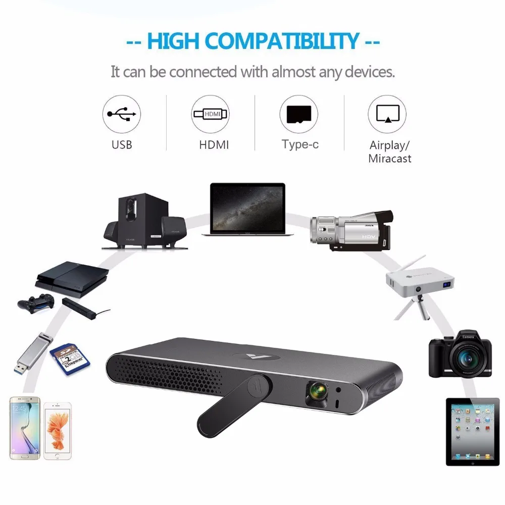 Appotronics A1 лазерный проектор Портативный 3D Full HD 1080p Android 1280*800 Bluetooth 700 ANSI люмен WI FI 300
