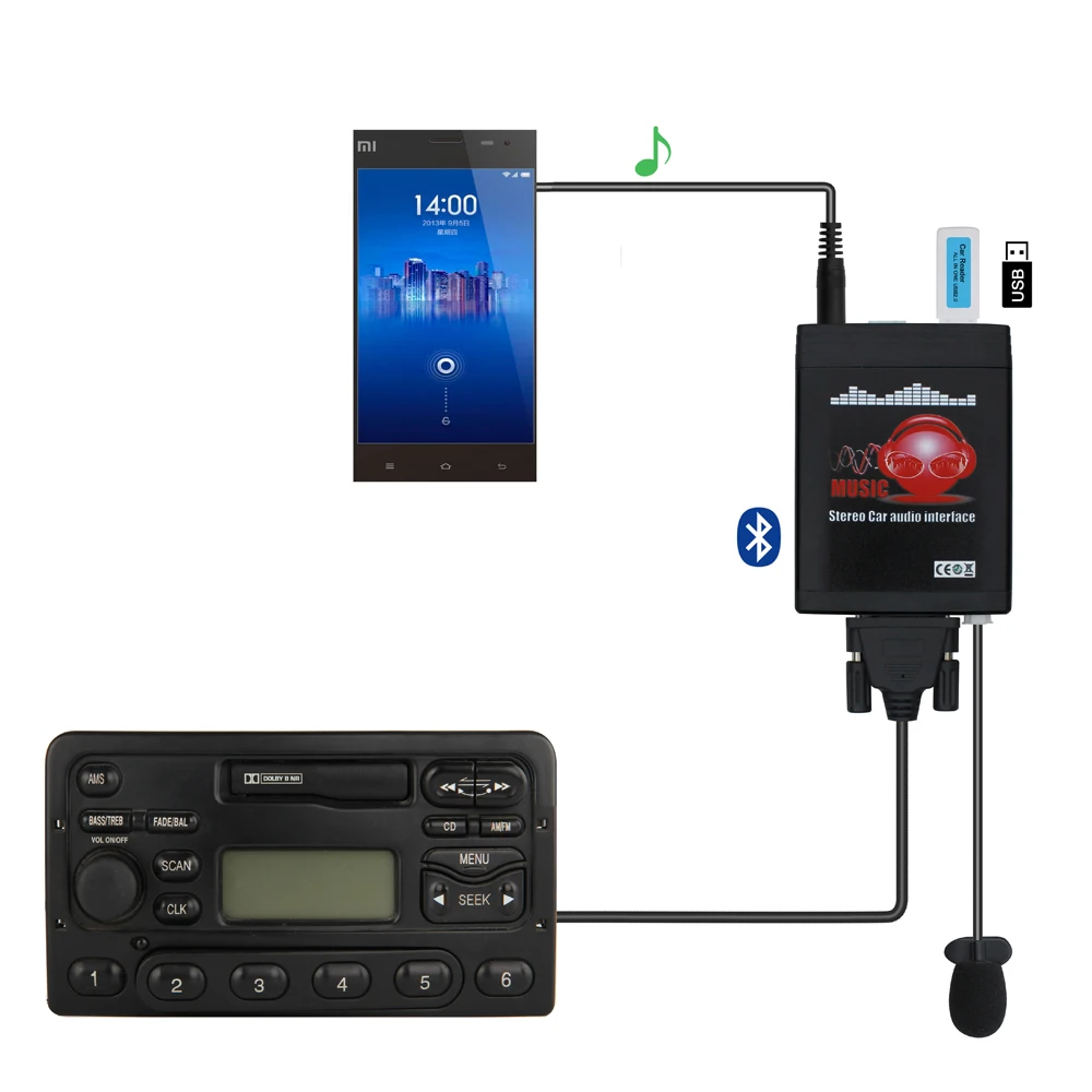 Автомобильный MP3 USB/AUX 3 5 мм стерео адаптер беспроводной Hands Free Авто Bluetooth приемник