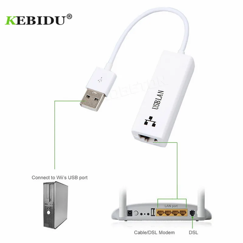 Сетевой адаптер KEBIDU USB к RJ45 2 0 сетевой Ethernet Asix 8152B для Mac OS ПК ноутбука SmartTV Win 10 7 8