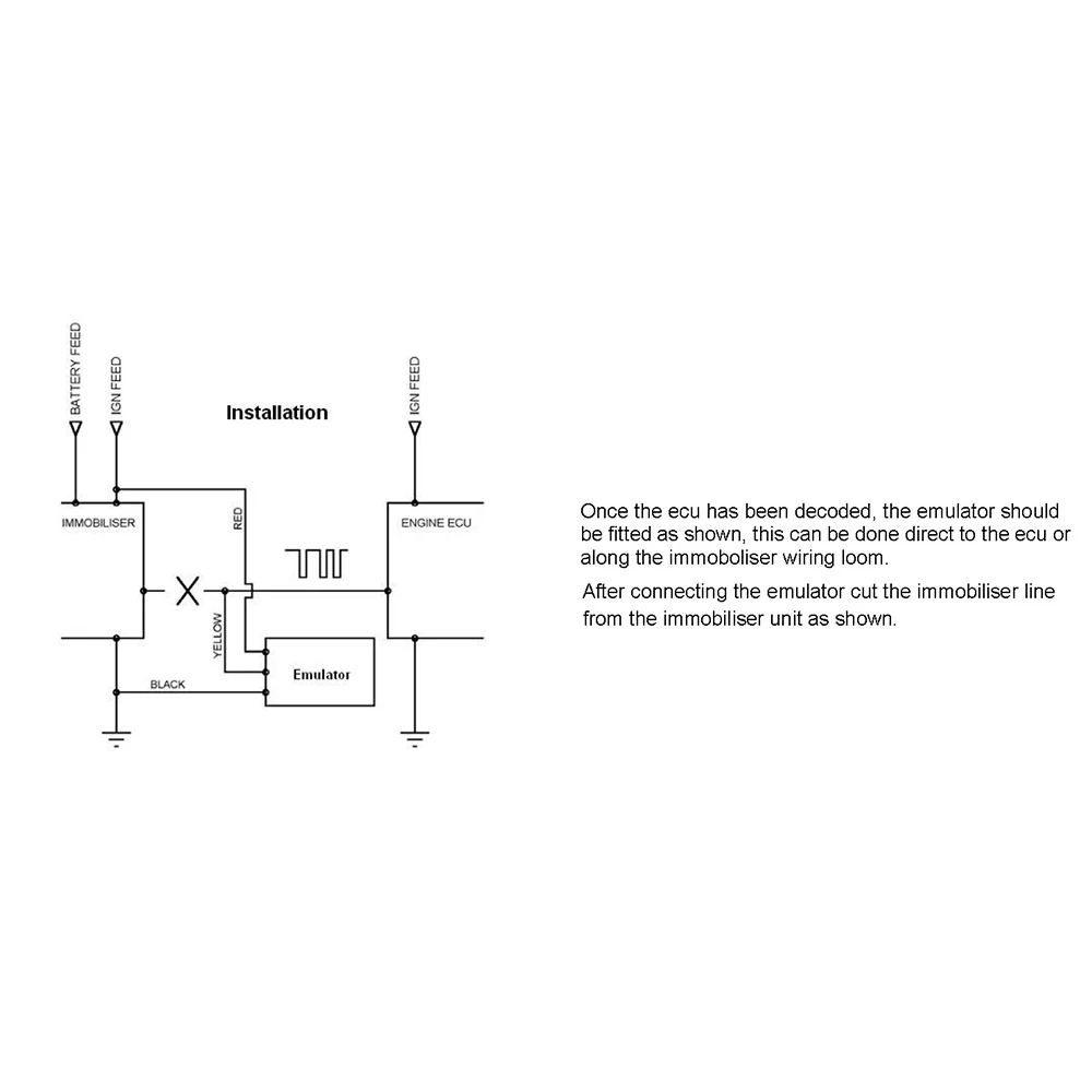 Immo Иммобилайзер Эмулятор для Renault Модуль EDC15C3 DCU3R MSA15 SiriuS32 Fenix5 renault эмулятор|shipping