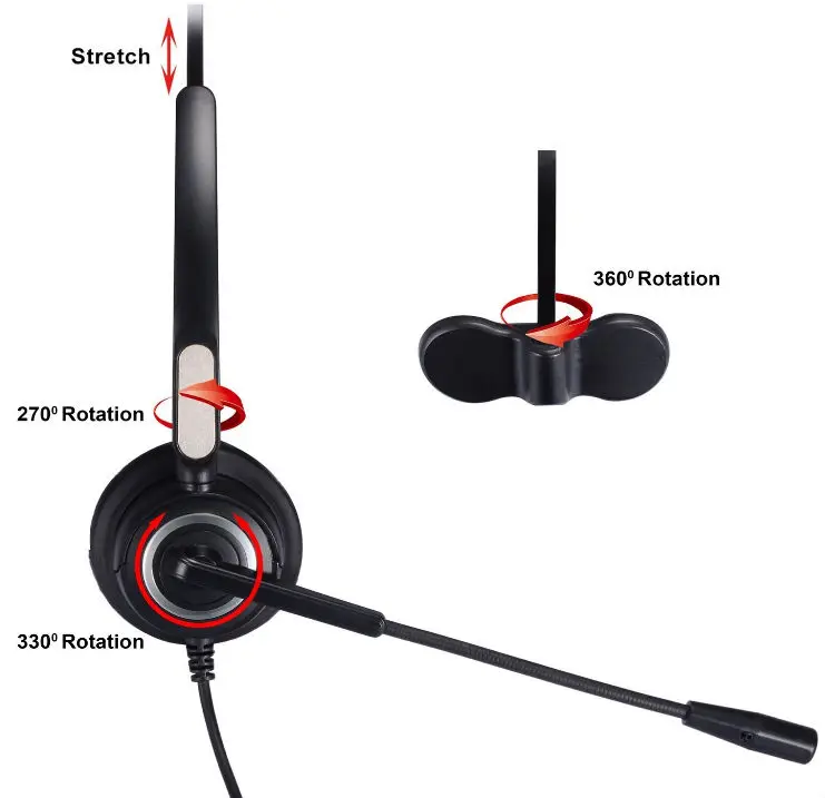 VoiceJoy профессиональная телефонная гарнитура RJ09/RJ10 вилка RJ9 для телефона офисная с