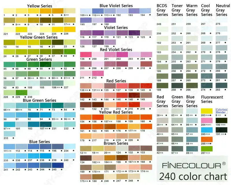 36A Finecolour Эскиз маркер ручка сумка 6 12 24 36 48 60 72 120 192 240 Цвет Набор манга графическое
