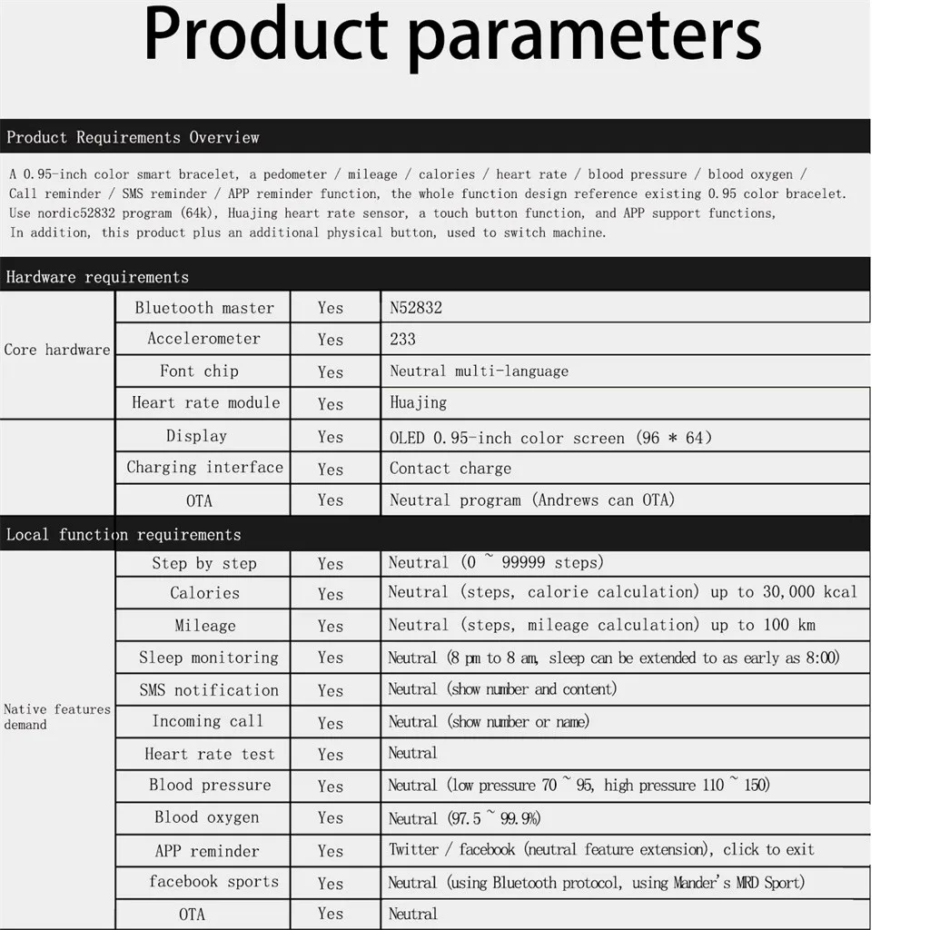 L8 Смарт-часы 0,95 дюйма Bluetooth монитор сердечного ритма артериального давления шагомер ультра-низкое энергопотребление