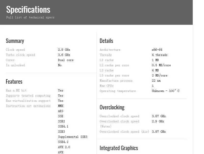 Процессор Intel Core I7 4600M QS версия QDTW cpu I7-4600M FCPGA946 2,90 ГГц-3,60 ГГц L3 = 4 м двухъядерный