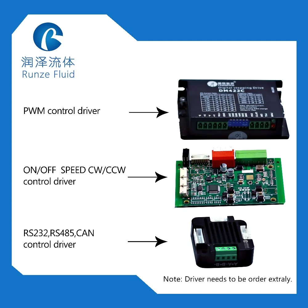 

Small Flow Mini Peristaltic Pump Head With Tube Silicon/BPT Long Service Life 24V Stepper Motor
