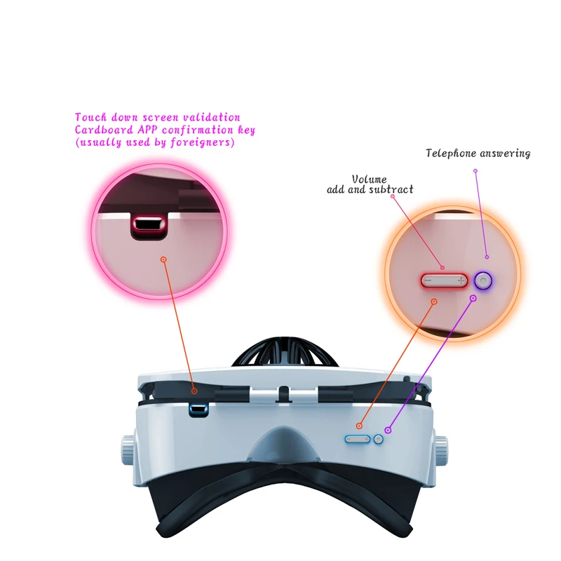 Шлем виртуальной реальности Fiit 5F 3d очки для смартфонов Google Cardboard Android ios|3D